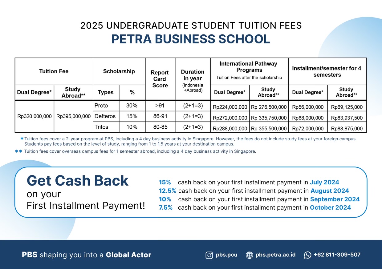 Tuition Fees