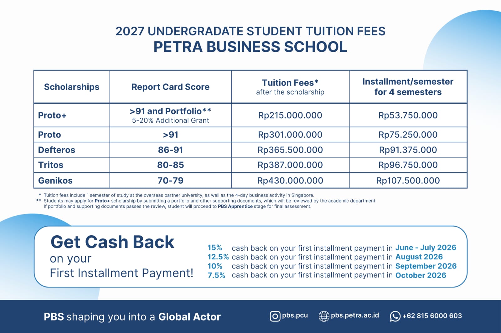 Tuition Fees